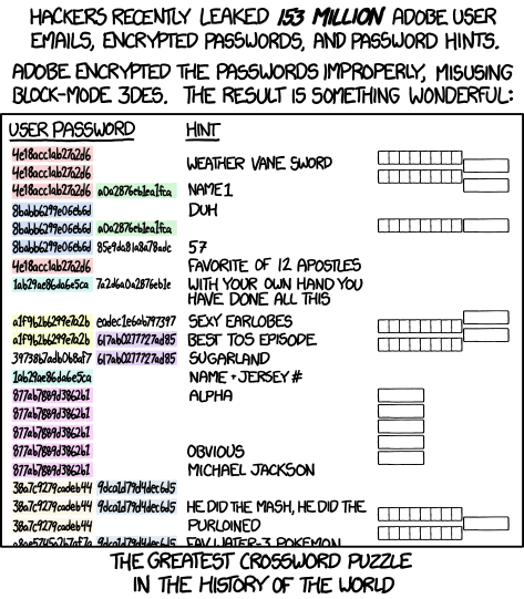 XKCD commic on the Adobe blunder, from 'https://xkcd.com/1286/'